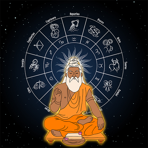 Best Astrologer in Haveri | Famous Astrologer in Haveri